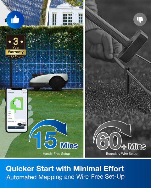 ECOVACS GOAT O800 RTK Robot Lawnmower 800㎡, Wire free, Lidar-Enhanced RTK+Vision Navigation, Pass 0.7m path, Auto Mapping, Customizable Mowing, Edge Presicion Mowing, 45% Slope Climbing