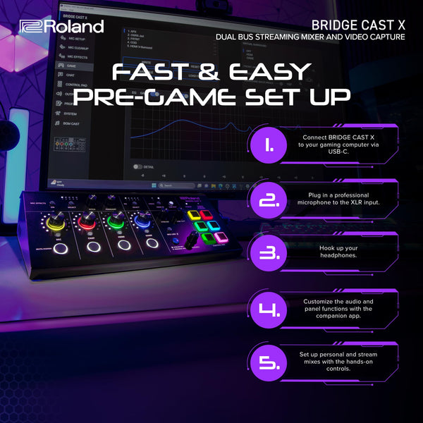 Roland BRIDGE CAST ONE Dual Bus Streaming Mixer Compact Audio Streaming Mixer For Online Gamers & Content Creators 32-Bit Hardware DSP USB-C Windows and Mac Connectivity XLR Mic Support