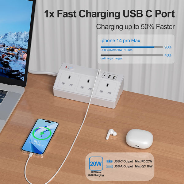 Desk Power Socket with USB C Slots, HAFINO PD 20W Fast Charging Power Station, 2M Extension Lead with USB Slots with Removable Clamp, Desktop Power Strip for Home Office