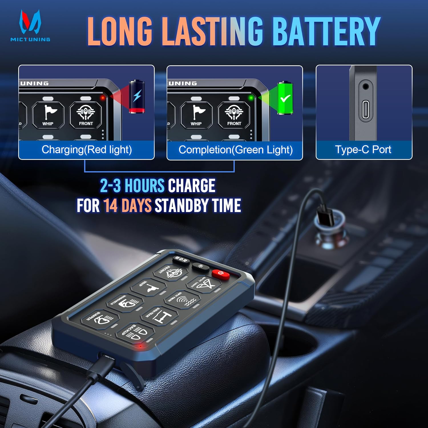 MICTUNING P1s Wireless RGB 8 Gang Switch Panel, Remote Control Range Up to 165FT Plug and Play Multifunction Toggle Momentary Strobe Circuit Control Relay System Box for Off Road Truck SUV UTV RV