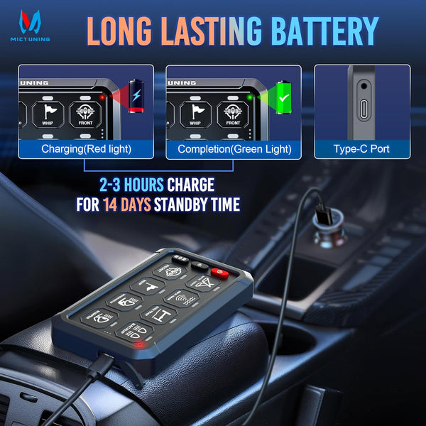 MICTUNING P1s Wireless RGB 8 Gang Switch Panel, Remote Control Range Up to 165FT Plug and Play Multifunction Toggle Momentary Strobe Circuit Control Relay System Box for Off Road Truck SUV UTV RV