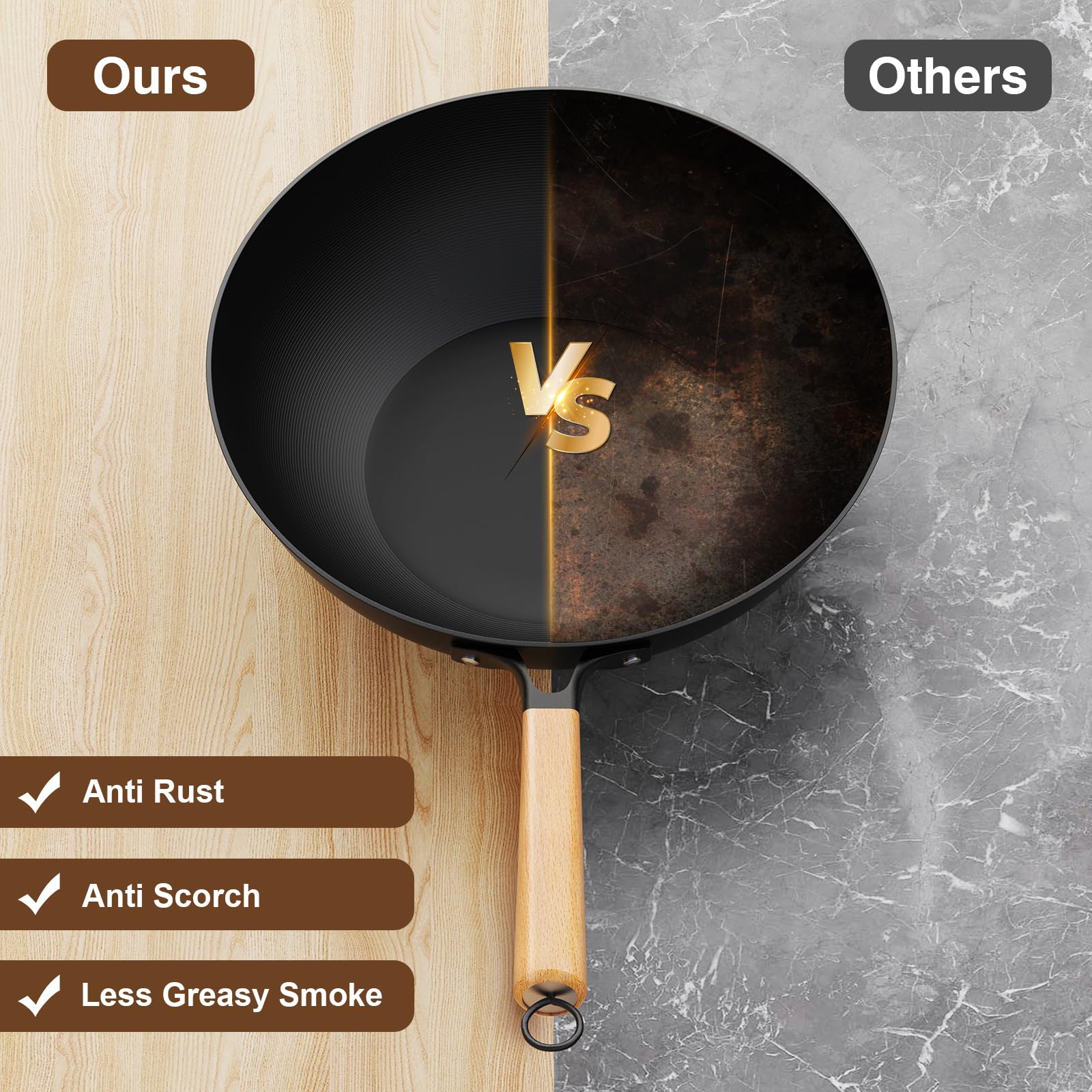 Jobin Wok with Lid Non Stick  30cm Carbon Steel Wok for Everyday Cooking  Frying Pan Ideal for 3-5 People for Induction, Gas, All Hobs