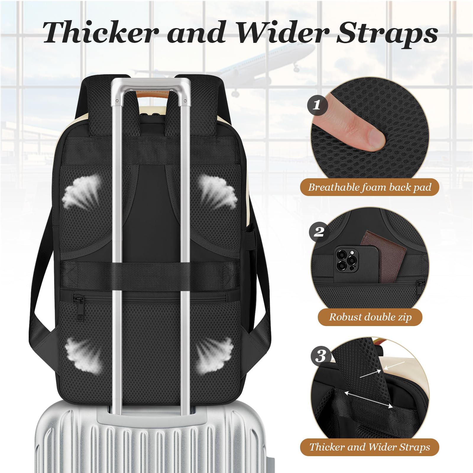 Cabin Bags 40x20x25 for Ryanair Underseat Carry-Ons Travel Backpack, Hand Luggage Backpack Cabin Size 20L, Laptop Backpacks Small Travel Bag