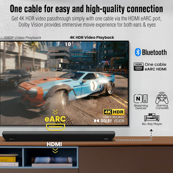 OXS S5 Soundbar 3.1.2ch with Dolby Atmos, Built-in Subwoofer, Flexible Bass, Dialogue Enhancement, Bluetooth & HDMI eARC Connectivity, 5 EQ Modes, Home Theater Audio Wall Mounted