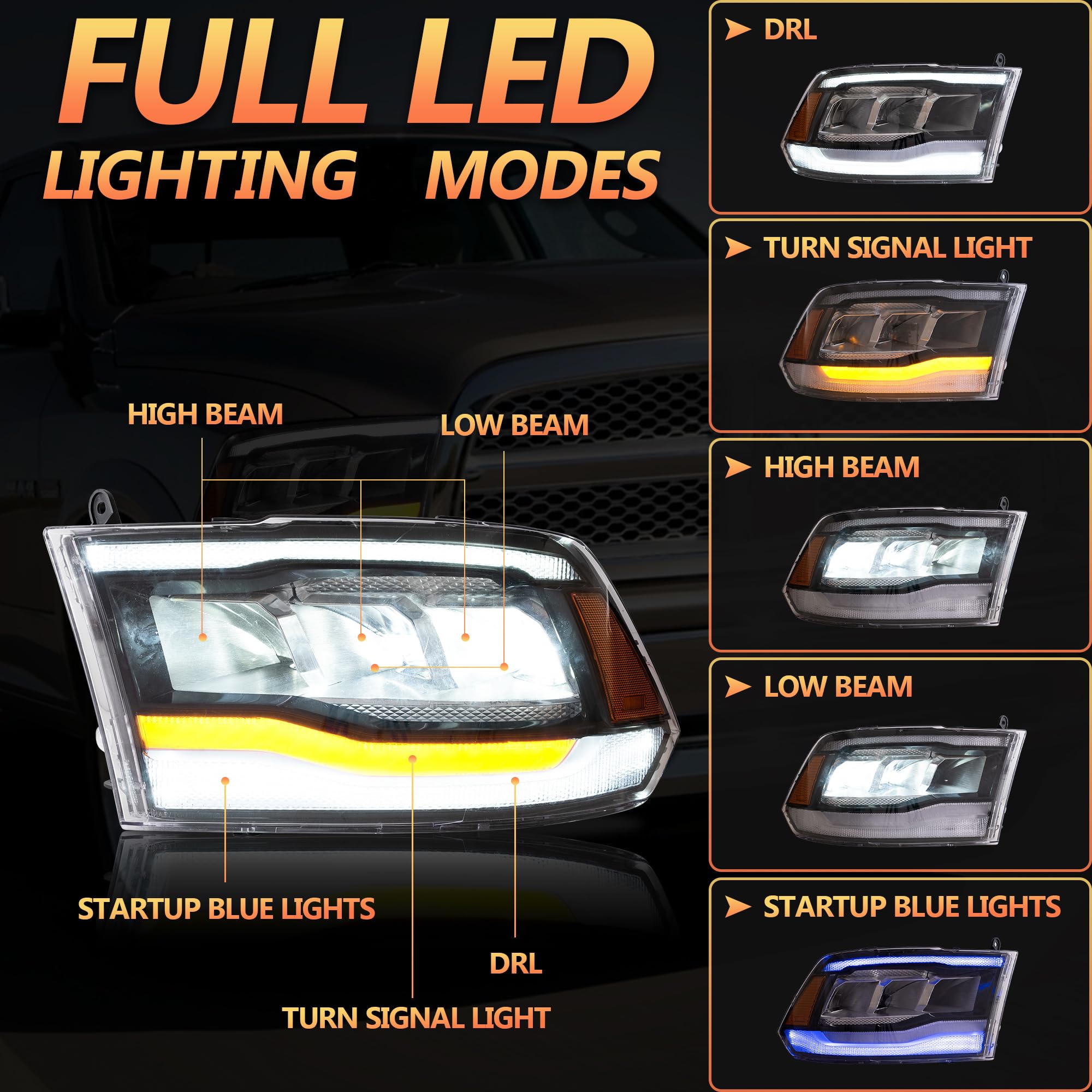 VLAND Motor LED Headlights compatible with RAM 1500 2500 3500 2009-2018 & RAM 1500 Classic 2019-2021, w/Startup dynamic display & Blue to white changing, Passenger & Driver Sides - Clear reflector