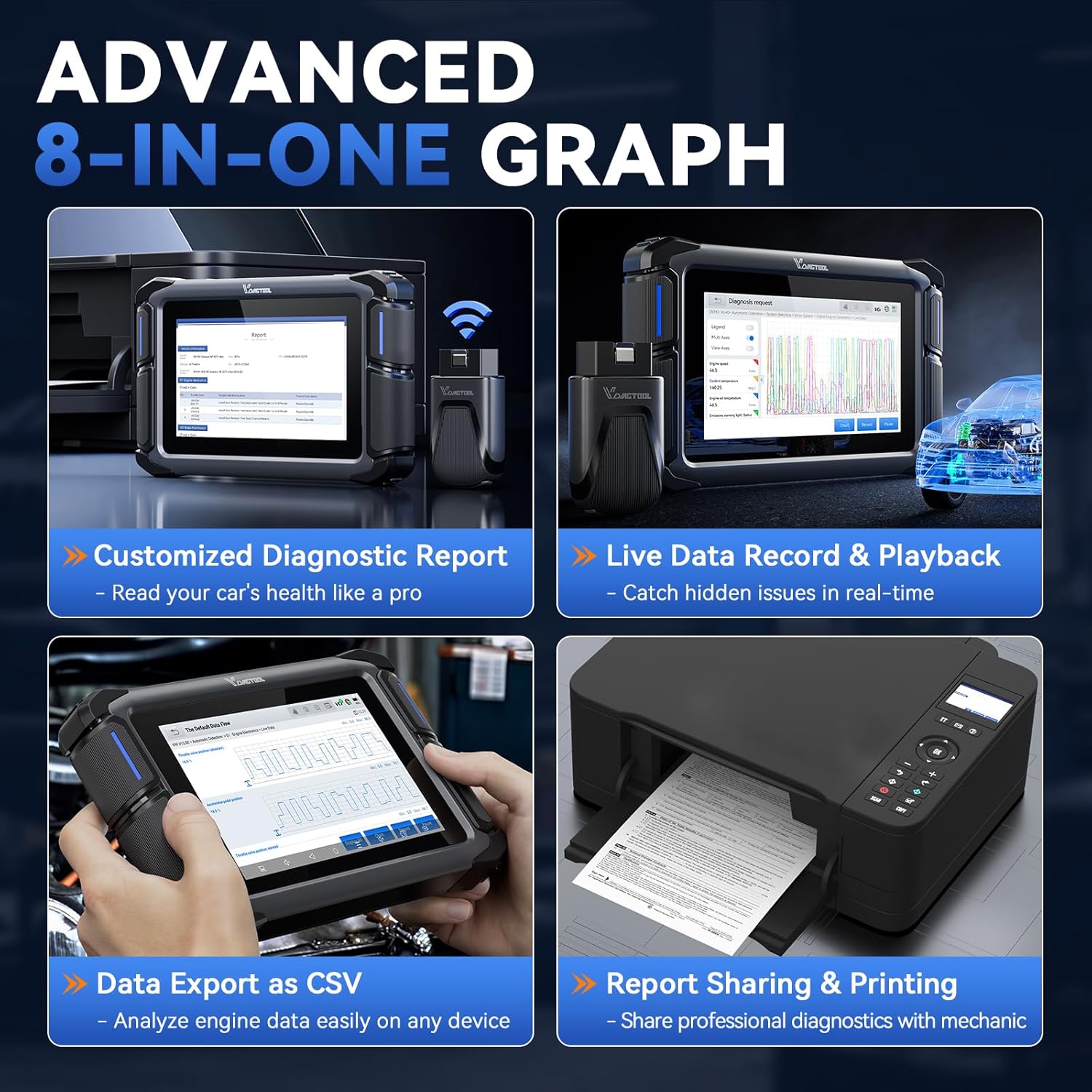 Car Diagnostic Tool VDIAGTOOL VD70S, 2025 Wireless OBD2 Scanner with Bidirectional Control, 36+ Resets, All System Diagnostic, ECU Coding, PMI, FCA Autoauth, CAN FD & DoIP, 3 Years Update