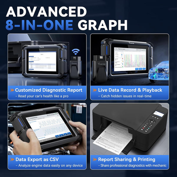 Car Diagnostic Tool VDIAGTOOL VD70S, 2025 Wireless OBD2 Scanner with Bidirectional Control, 36+ Resets, All System Diagnostic, ECU Coding, PMI, FCA Autoauth, CAN FD & DoIP, 3 Years Update