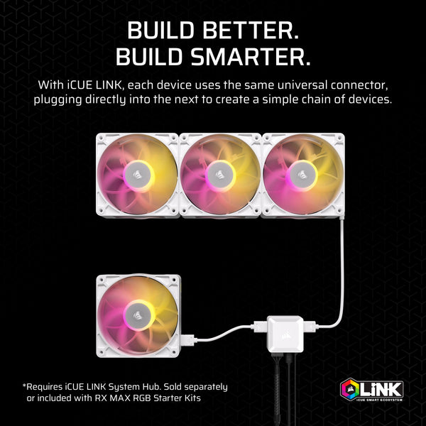 CORSAIR iCUE LINK RX120 MAX RGB 120mm PWM Thick Fans with iCUE LINK System Hub – High-Static Pressure – Magnetic Dome Bearing – Triple Pack – White