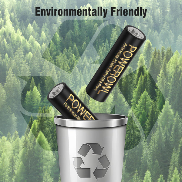 POWEROWL AAA Batteries 24 Pack - Alkaline 1.5v - High-Capacity Long Lasting Triple A Battery, 10-Year Shelf Life