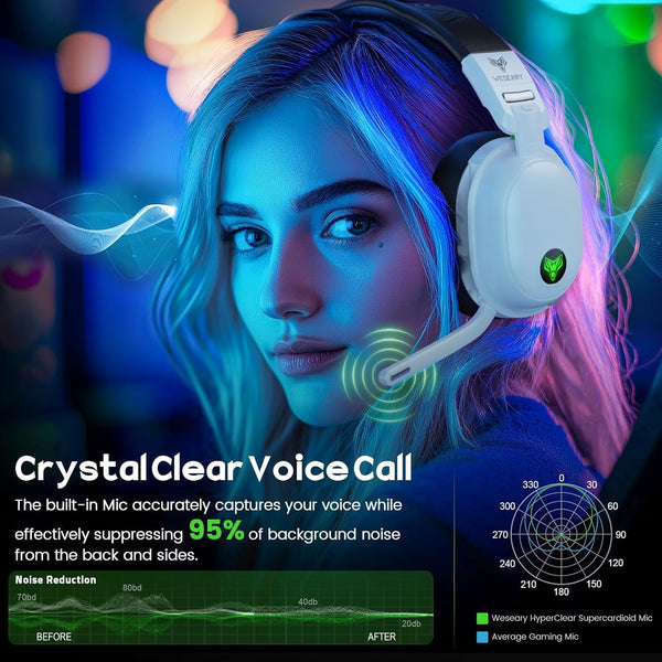 WESEARY Wireless Gaming Headset for PS5/PS4/PC/Switch/Mac, Dual Mode 2.4GHz & Bluetooth & USB, Headset with Microphone, 50-Hour Battery, EQ Modes, Lossless Audio, RGB Lighting