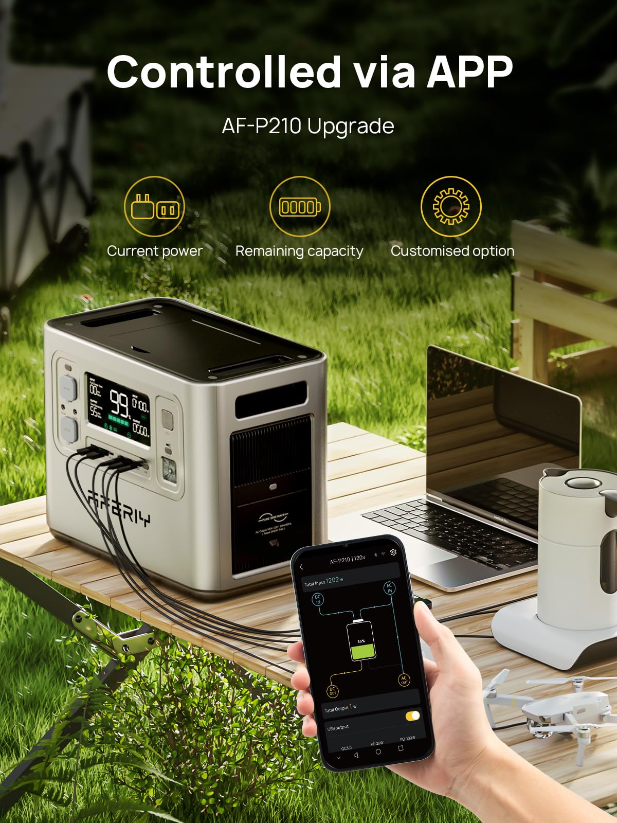 AFERIY Portable Power Station 800W, 512Wh Portable Power Station LiFePo4 Battery, 1-Hour Fast Charging, AC 220V-240V, UPS, 3500+ Charge Cycles, Solar Generator for Outdoor Camping/RV/Home Backup