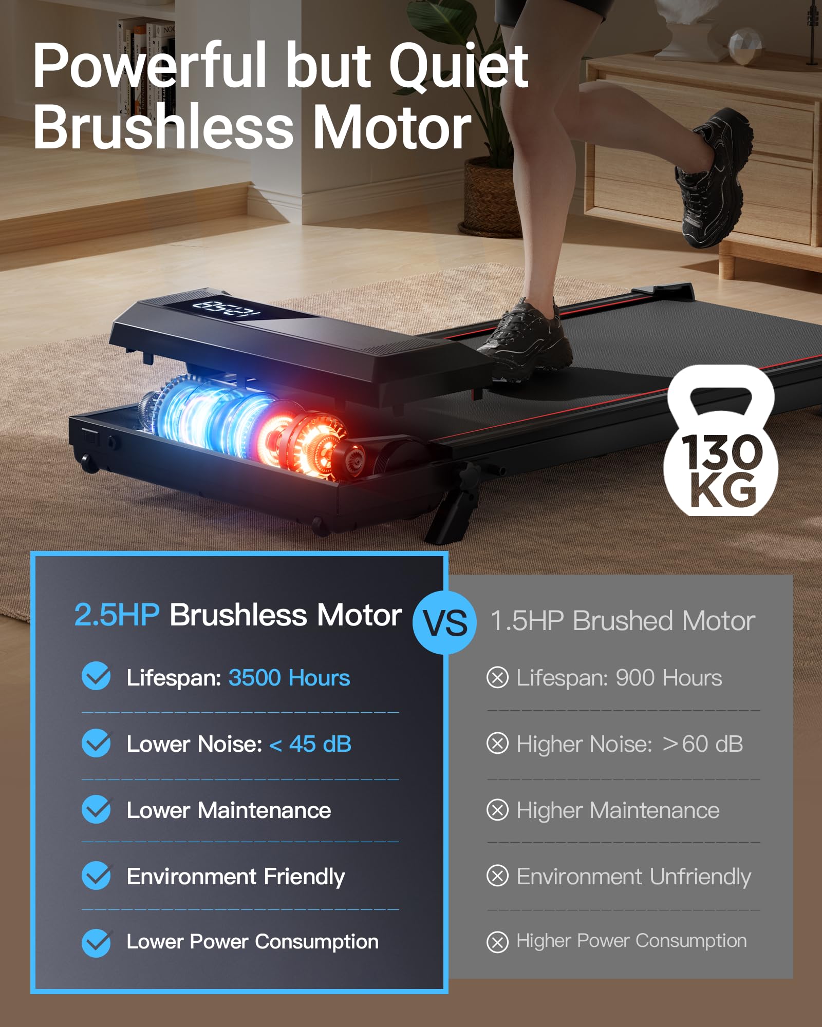 UMAY Walking Pad Treadmill with 9% Incline, Under Desk Treadmill with Diamond Pattern Running Belt, Lightweight Walking Running Electric Machine for Home Office with LED Display