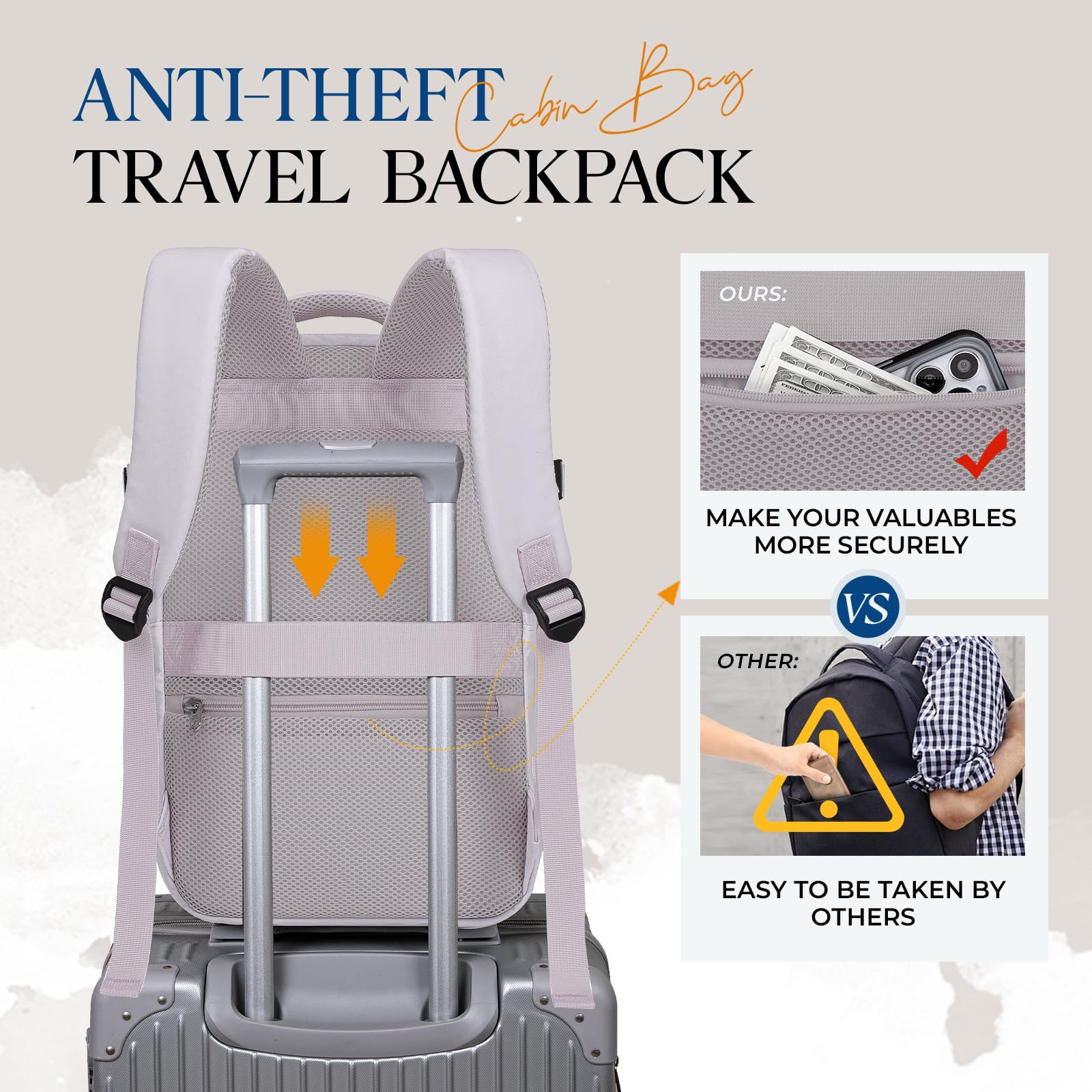 for Ryanair Cabin Bags 40x20x25 Underseat Bag,Small Travel Backpack Cabin Size Carry-ons for Women Men,Hand Luggage for Overnight,Casual Daypack with Laptop Compartment,Anti Theft Pocket