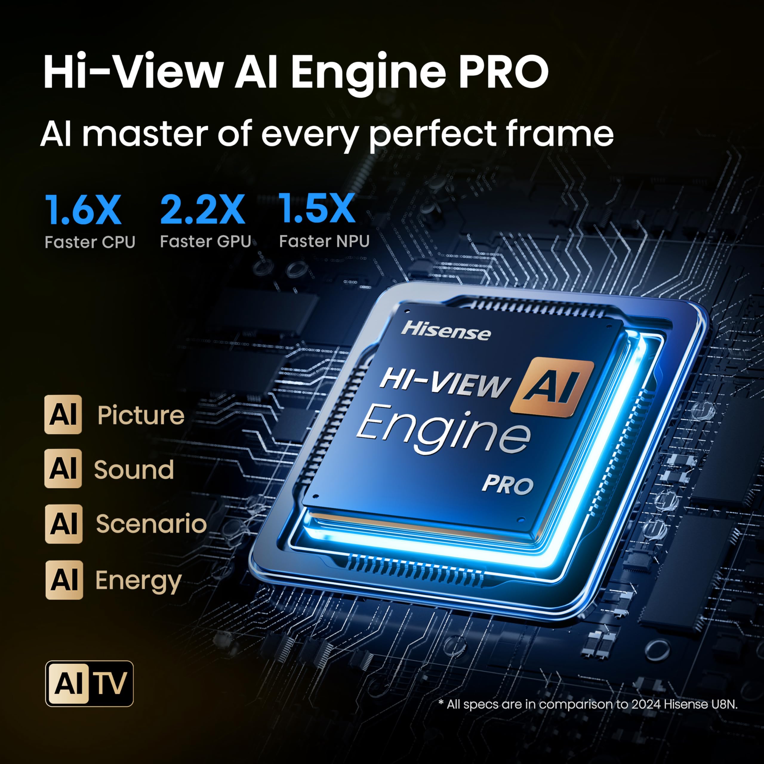 Hisense 55 Inch 4K Mini-LED TV 55U6NQTUK - Quantum Dot Colour, Dolby Vision Atmos, Hi-View Engine, FilmMaker Mode, Vidaa OS with Voice Control, Freely, Youtube, Netflix and Disney+ (2024 Model)