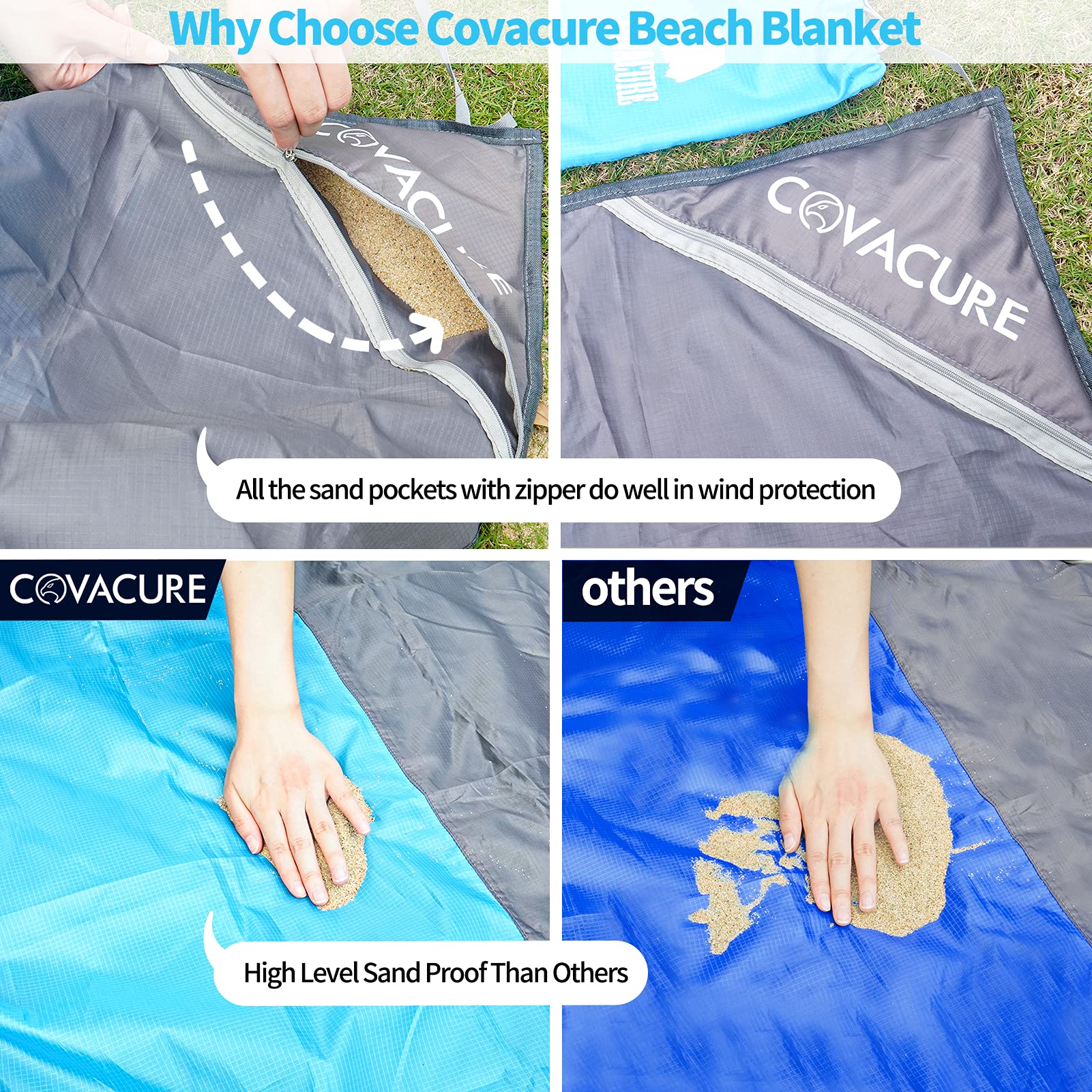 COVACURE Beach Blanket Mat with 3 Zipper Pockets, Extra Large 210 x 200cm Water Resistant Sand Proof Picnic Blanket for Camping, Hiking, Picnic (Orange)