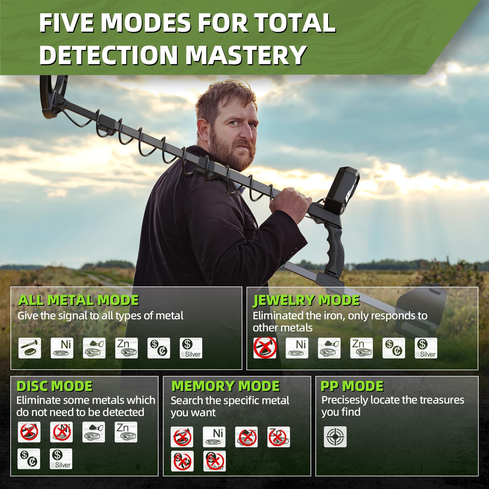 GreenRex Metal Detector for Adults Professional, Waterproof Pinpoint, High Accuracy Gold and Silver Detection, Underwater and Beach Use, 10'' IP68 Coil, Bigger LCD, New Advanced DSP Chip