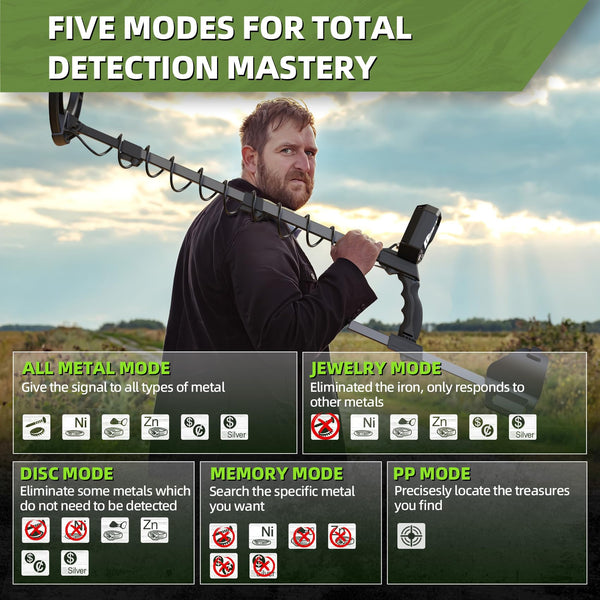 GreenRex Metal Detector for Adults Professional, Waterproof Pinpoint, High Accuracy Gold and Silver Detection, Underwater and Beach Use, 10'' IP68 Coil, Bigger LCD, New Advanced DSP Chip