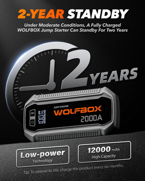 WOLFBOX 4000A Jump Starter Power Pack, 12V Car Battery Booster Jump Starter with 65W Quick Charger, 24000mAh Battery Booster Pack (10L Gas 10L Diesel Engine) with LED Light, Jump Pack, Jump Leads