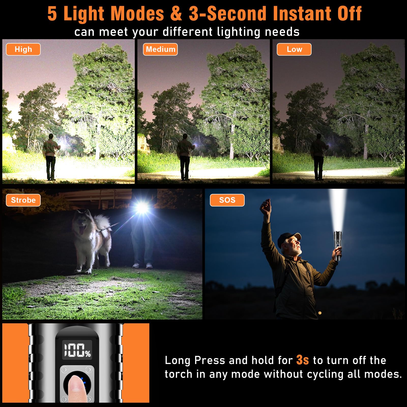 Shadowhawk Torches LED Super Bright Rechargeable, Flashlight 500000 Lumens XHM77.2 Torches Battery Powered, Powerful Tactical Flash Light Torch, USB Hand Torch for Dog Walking Camping Emergency Gift