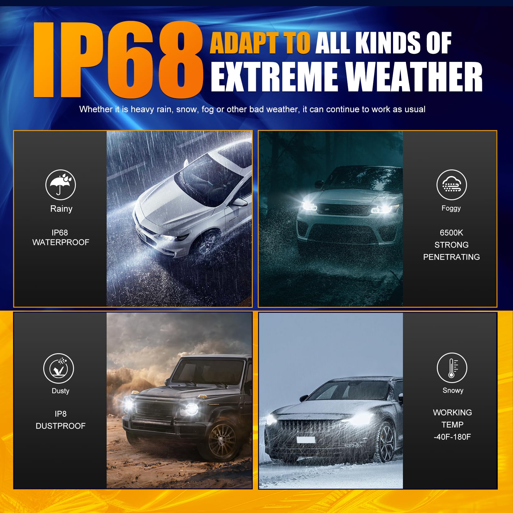 H1 Led Bulb 26000LM 6500K Brighter, 100W Headlight Bulb with Fan, 1:1 Size, IP68 Waterproof, Plug and Play Easy Installation, Pack of 2 (H1)