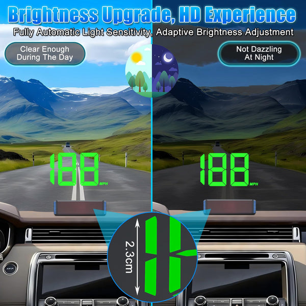 WODHMIEY HUD Speedometer Projector,Windshield Projector Speedometer HUD with GPS & Beidou, Auto Brightness Adjustment, 10Hz Refresh Rate, Clear Display with Sunshade, Automatic Startup White MPH