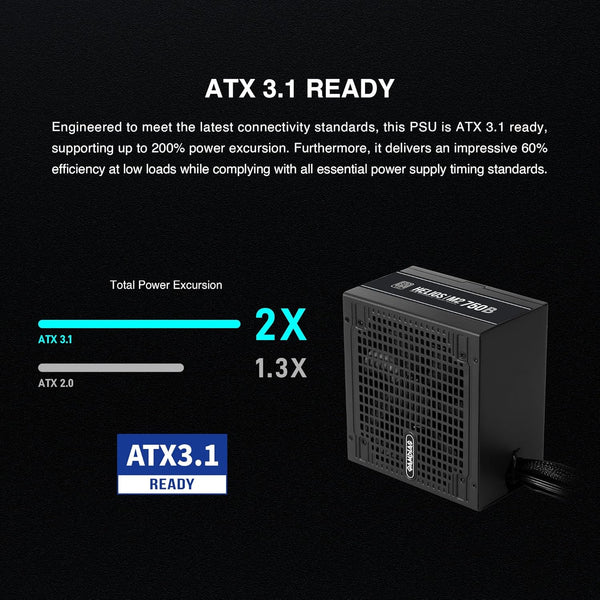 GAMDIAS HELIOS P2-750G Low-Noise ATX PC Power Supply, 80 PLUS Gold Non-Modular Computer PSU, ATX 3.1 & PCIe Gen 5.1 Ready, Native 12VHPWR Cable, Full DC-DC, LLC Resonant Circuit Design, Black