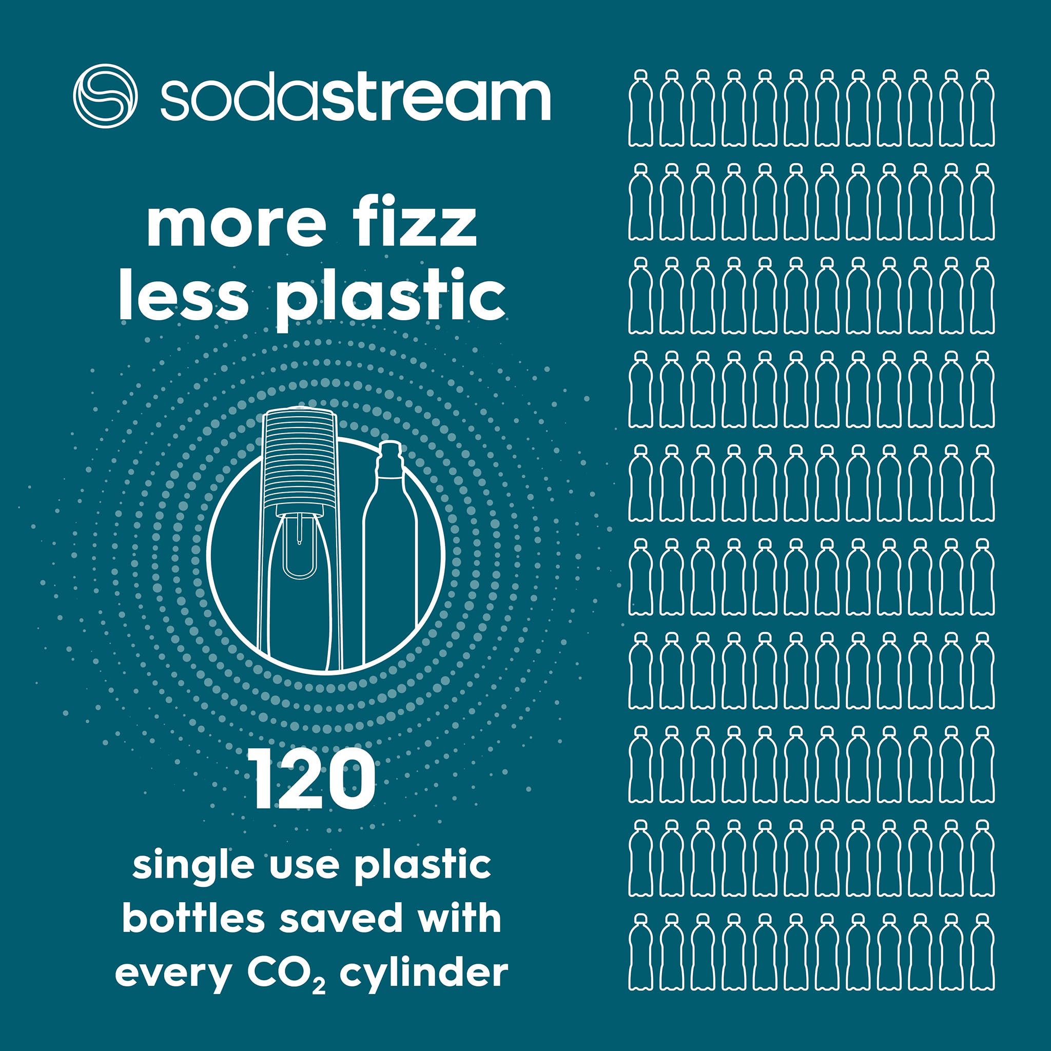 SodaStream - Terra Sparkling Water Maker, Quick Connect CO2 System, Includes 60L Gas Cylinder, BPA-Free 1L Bottle, Eco-Friendly & Reduces Plastic Waste, Black