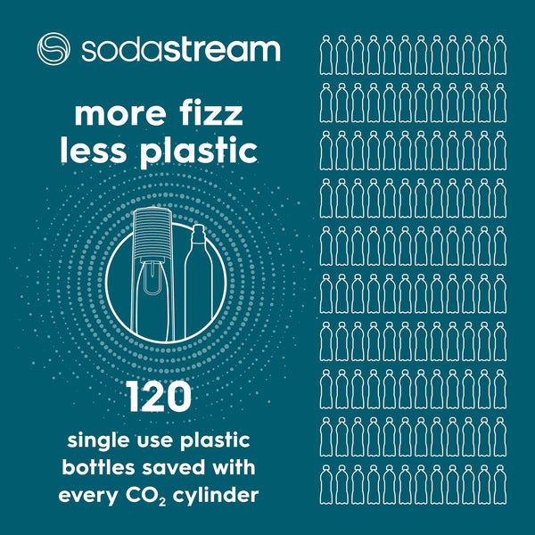 SodaStream - Terra Sparkling Water Maker, Quick Connect CO2 System, Includes 60L Gas Cylinder, BPA-Free 1L Bottle, Eco-Friendly & Reduces Plastic Waste, Black