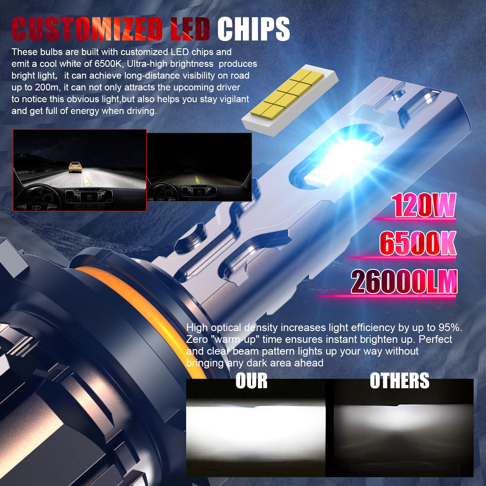 WAIXINGREN H4 Led Headlight Bulbs, 6500K Cool White, 60W 26000LM H4 Headlight Bulbs led with Fan, No Adapter Required, Plug and Play Easy Installation, Pack of 2 (H4/9003/HB2)