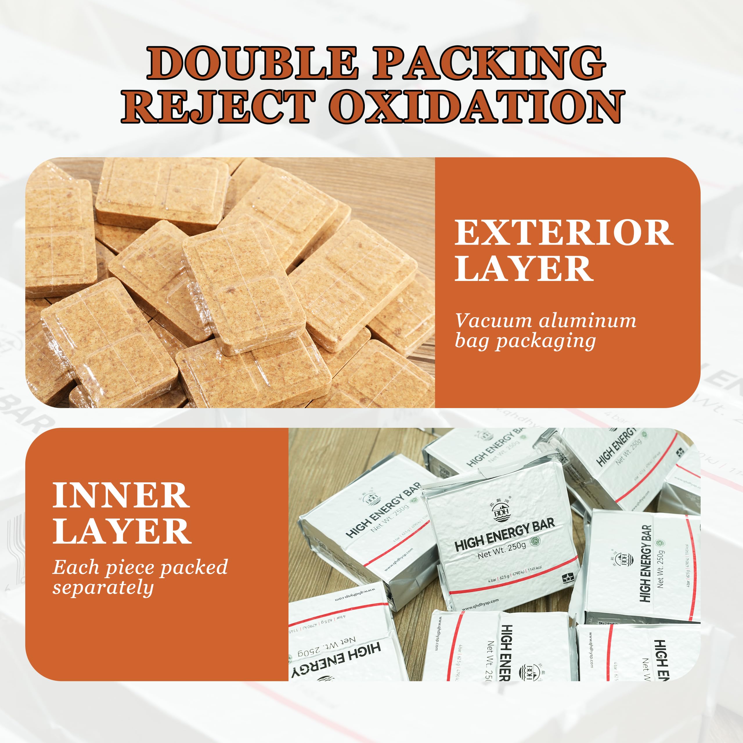 Emergency Food Rations Meal Ready To Eat, Long Self Life 18400 Calorie Survival Tabs Perfect for Camping, Hiking, Army Outdoor Disaster, 20 Pack with Tin Box