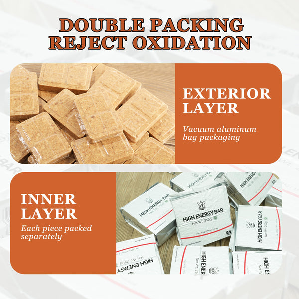 Emergency Food Rations Meal Ready To Eat, Long Self Life 18400 Calorie Survival Tabs Perfect for Camping, Hiking, Army Outdoor Disaster, 20 Pack with Tin Box