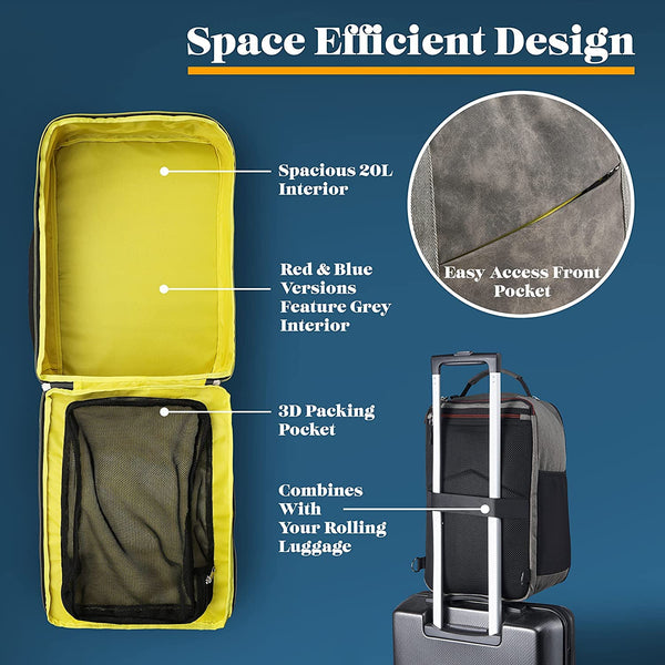 Cabin Max Manhattan 20L Underseat Backpack - 40x20x25 for Ryanair Cabin Bag with Padded Tech Pocket, Lockable Compartment & Versatile Straps - Stylish Travel Companion for Airlines