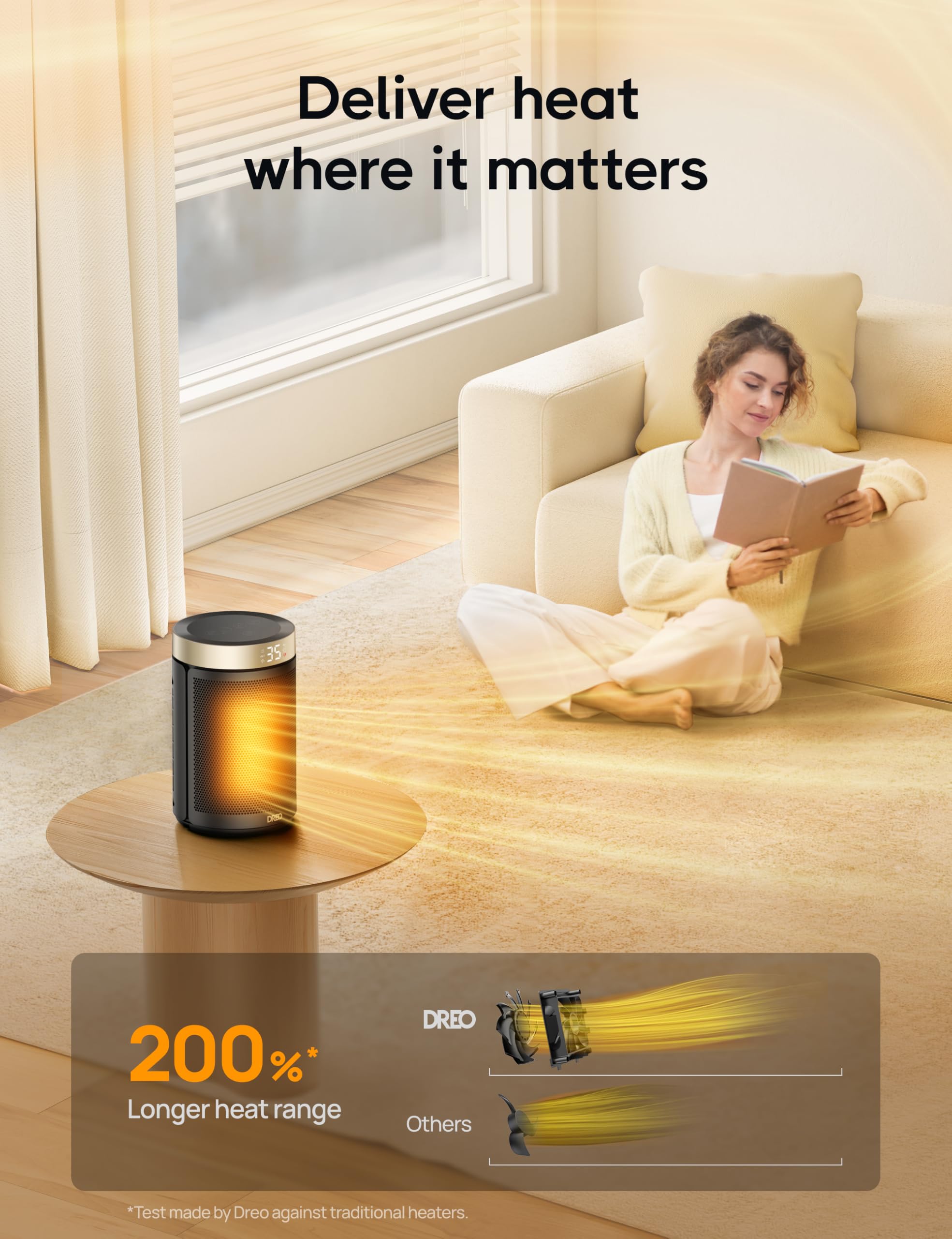 Dreo Electric Heater, 1500W Energy Efficient Space Silent Room Heater, Portable Ceramic Fan Heaters, Thermostat 3 Modes 12H Timer, Overheat & Tip Over Protection, for Bedroom, Atom 316, Gold