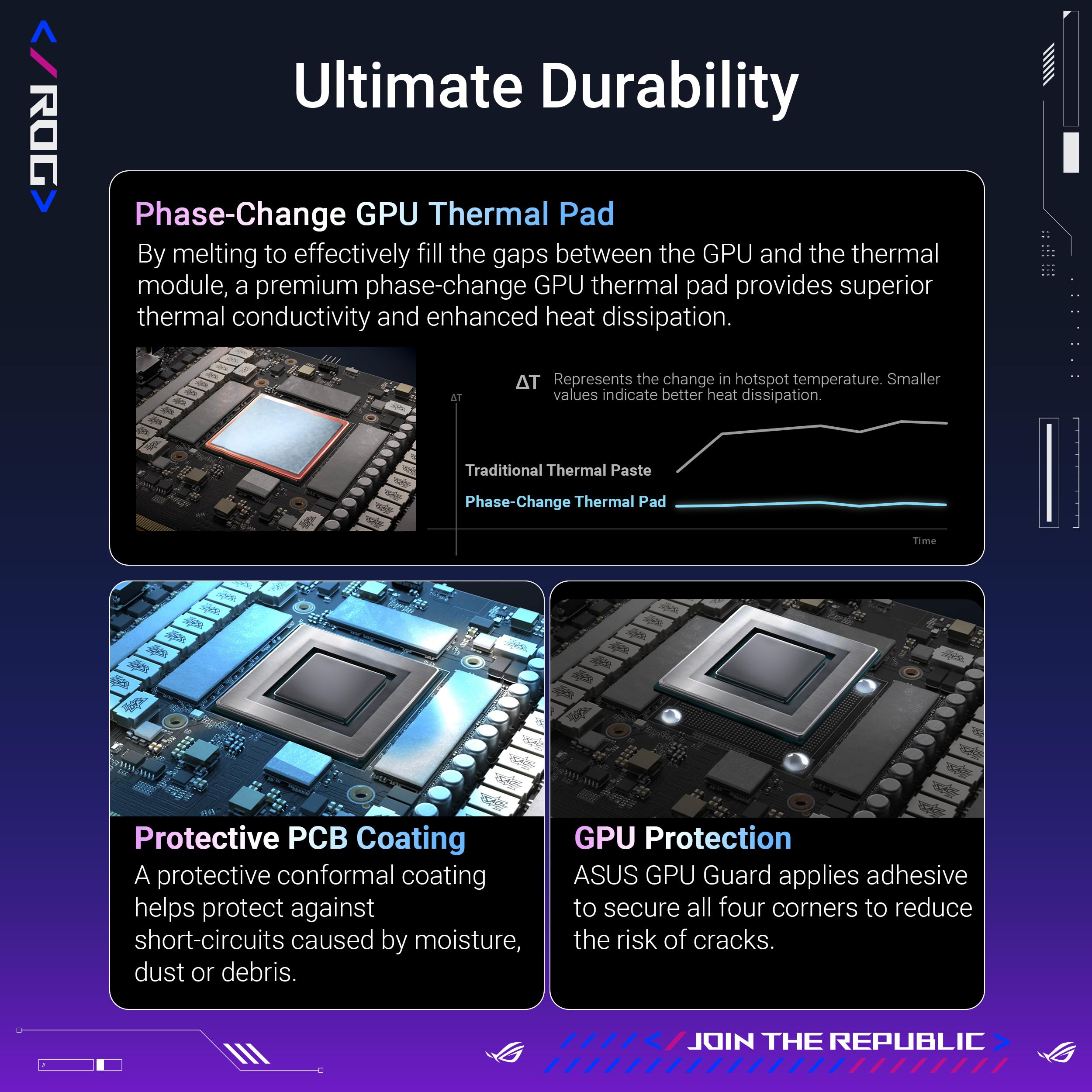 ROG Herculx Graphics Card Holder - Tool-free adjustable GPU support bracket, Spirit level, Solid zinc alloy, 72-128mm, Extensive compatibility, Aura Sync