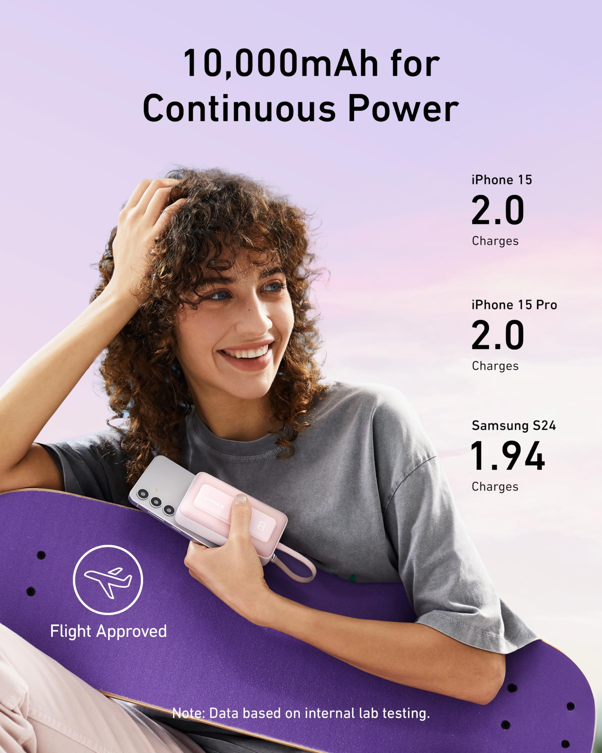 Anker Zolo Power Bank, 10,000mAh 30W High-Speed Portable Charger with Built-In USB-C Cable, Fast Charging Battery Pack for iPhone 16/16 Plus/16 Pro/16 Pro Max/15 Series, Galaxy, iPad, and More