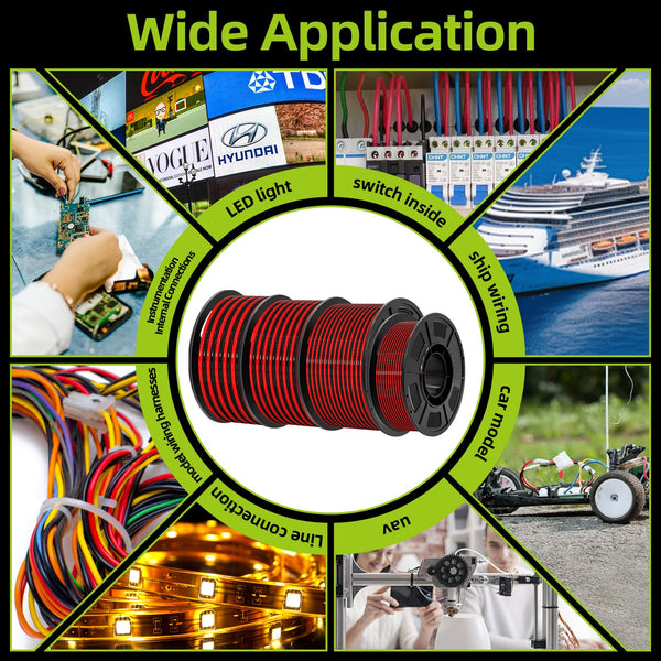 Piwaal 14AWG Spool 2.0mm² 25 ft Per Spool 14 Gauge 2Parallel Wire (Red 7.62M Black 7.62M) Bare Copper Wire for LED Strips/Bulbs/Lamps.