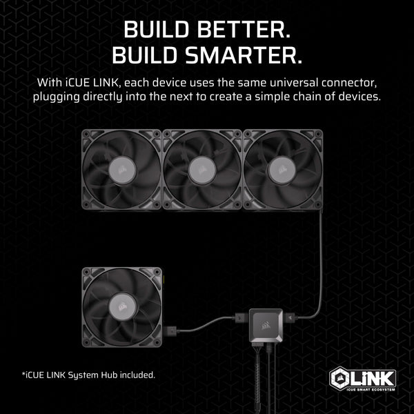 CORSAIR iCUE LINK RX120 MAX RGB 120mm PWM Thick Fans with iCUE LINK System Hub – High-Static Pressure – Magnetic Dome Bearing – Triple Pack – White