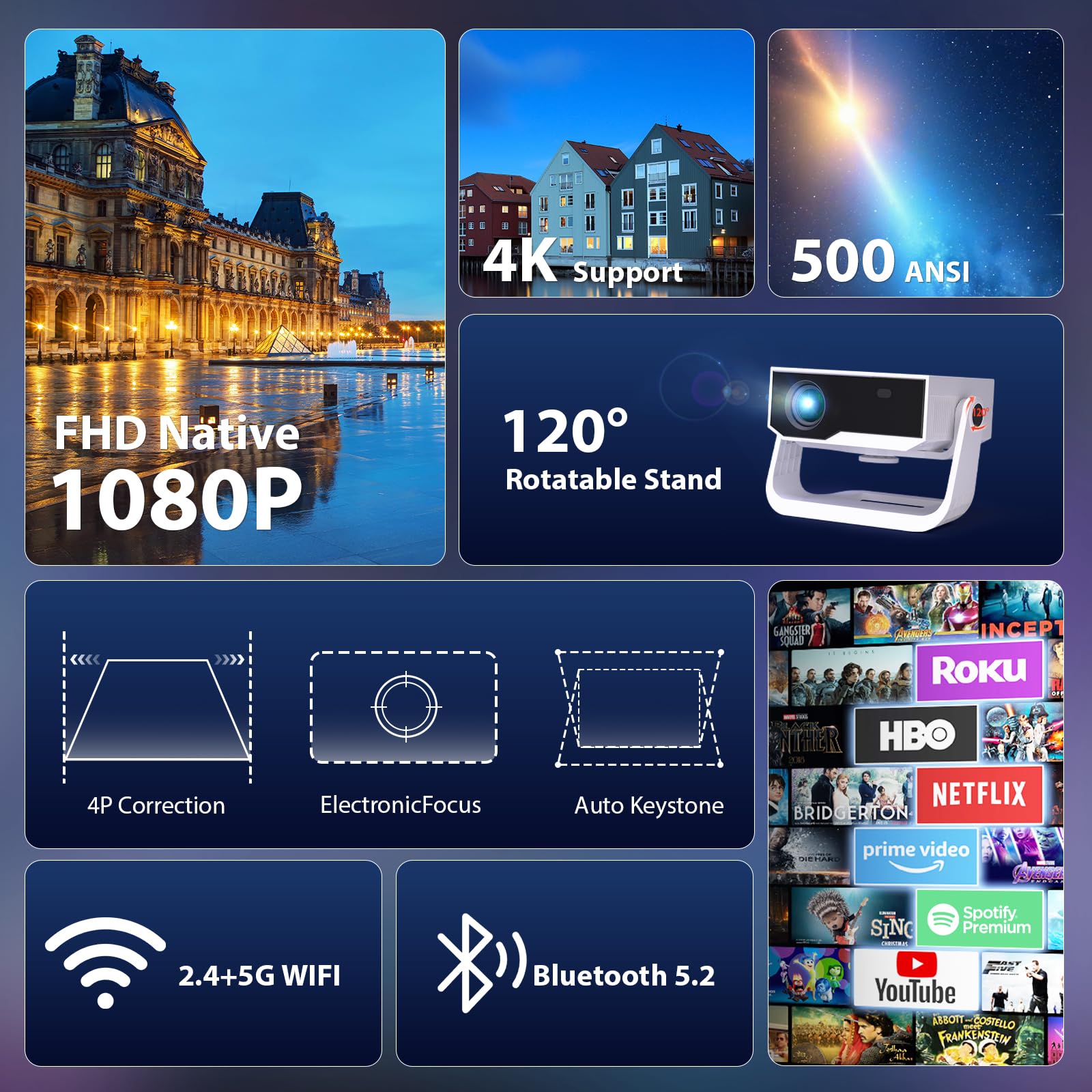 Wielio Smart Projector Built-in Apps, 500ANSI Native 1080P 4K Supported, WiFi 6 & Bluetooth 5.2, Low Fan Noise (<29.8dB), 120° Adjustable Stand, Auto Keystone, Projector for iOS/Android/PS5