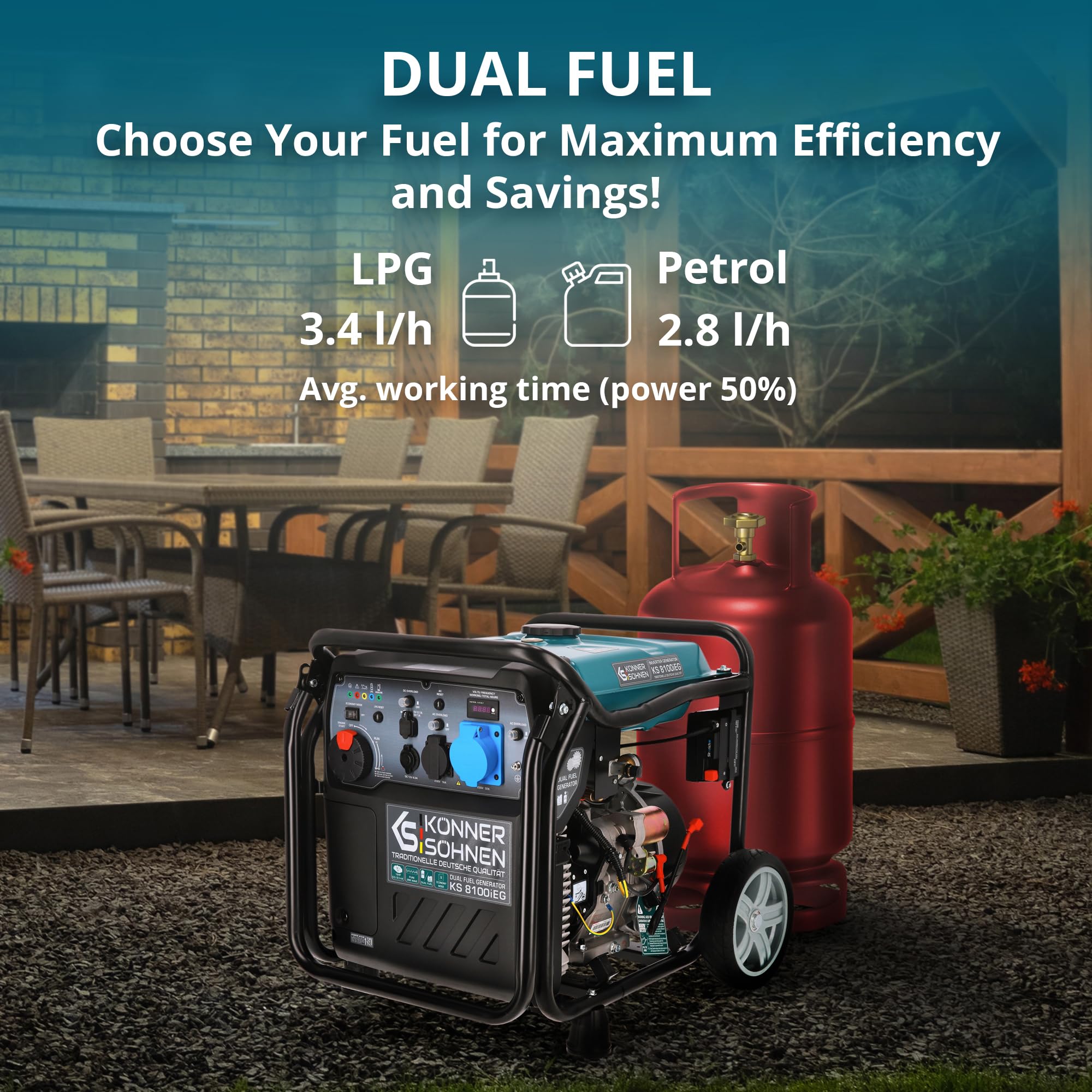 Könner & Söhnen KS 3100iG S portable LPG/petrol inverter generator 3100 W,UK Plug Socket 1x13 A (230 V), 2 USB ports,copper winding,silent inverter generator,dual fuel generator