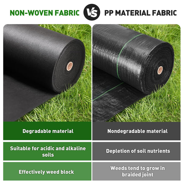 HOOPLE Premium Pro Garden Weed Barrier. Landscape Fabric, Weeds Control 32" by 180' Black