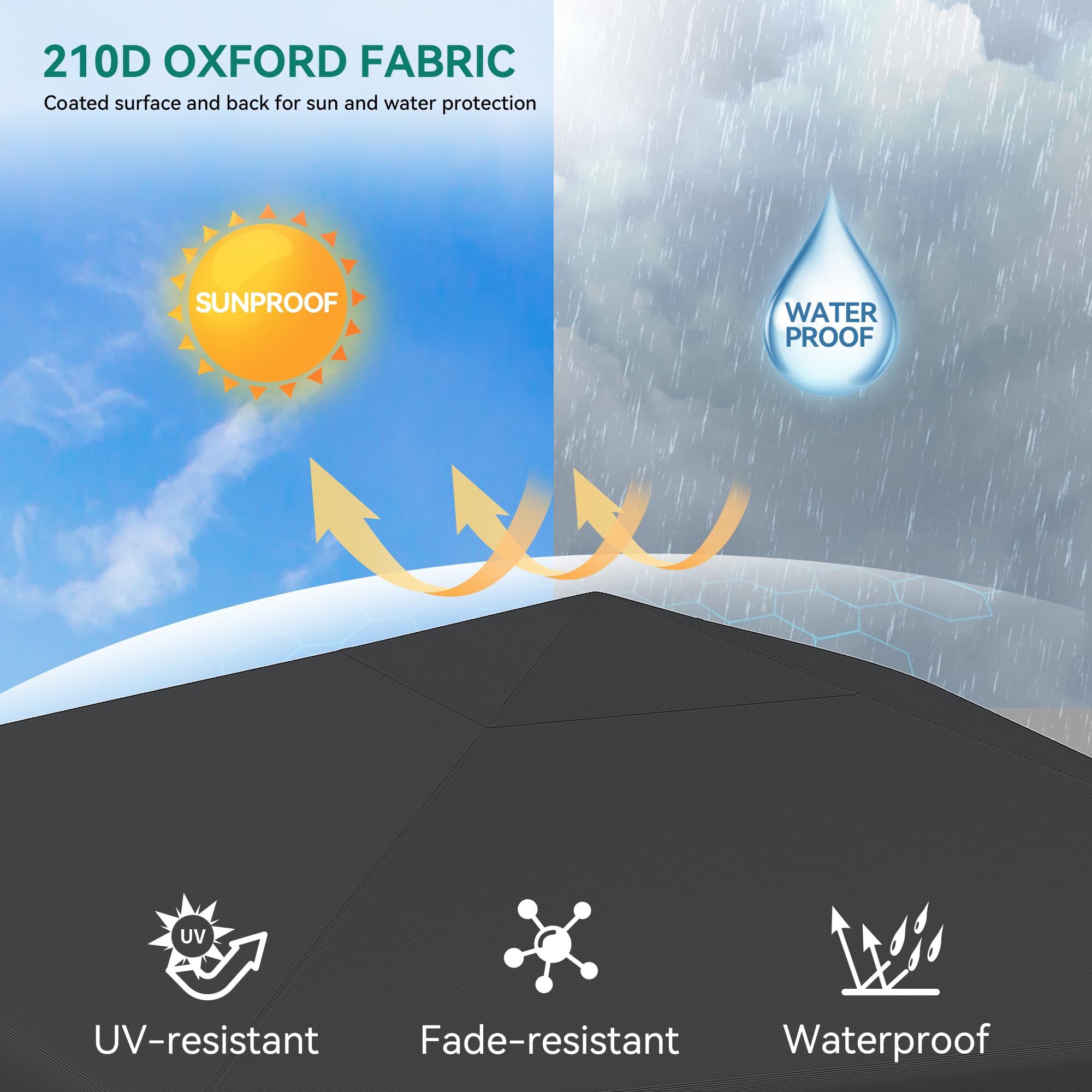 YITAHOME 3x3M Outdoor Pop Up Gazebo with Sides and Windows, Waterproof Folding Garden Canopy All Seasons Camping Gazebo Anti-UV with Adjustable Height Stakes Rope Carry & Weight Bags for Party Event