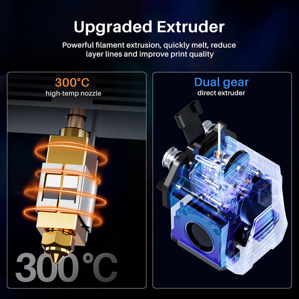 ELEGOO Neptune 4 3D Printer, 500mm/s High-Speed Fast FDM Printer with Klipper Firmware, Auto Leveling and Direct Extruder, Easy Assembly for Beginners, 225x225x265mm Printing Size