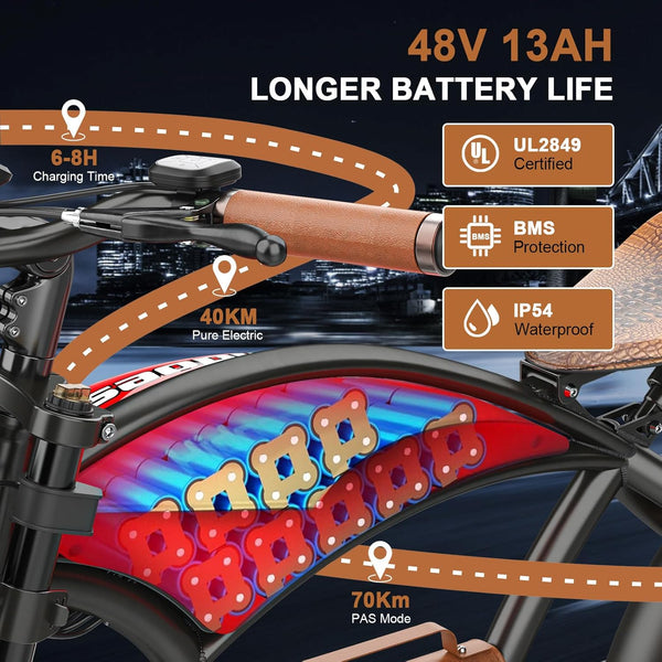 Hidoes B10 Ebikes for Adults,13Ah Battery 70Km Range,Fat Tire Electric Bike for Adults Up to 25Km/h, 60N·M Motor Electric Bicycle Retro E Bike,with Leather Bags,20" All-Terrain Tires