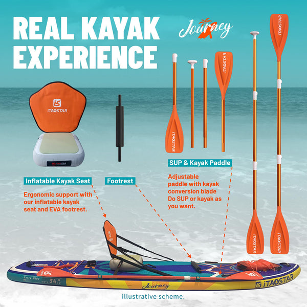 iTAOSTAR Journey 11'6" / 11'×34" / 11'×35" Extra Wide Paddle Board, One-Stop Premium SUP Board Accessories, Tailored Fins, Stable Inflatable Stand Up Paddle Boards for Youth/Adults of All Skill Levels