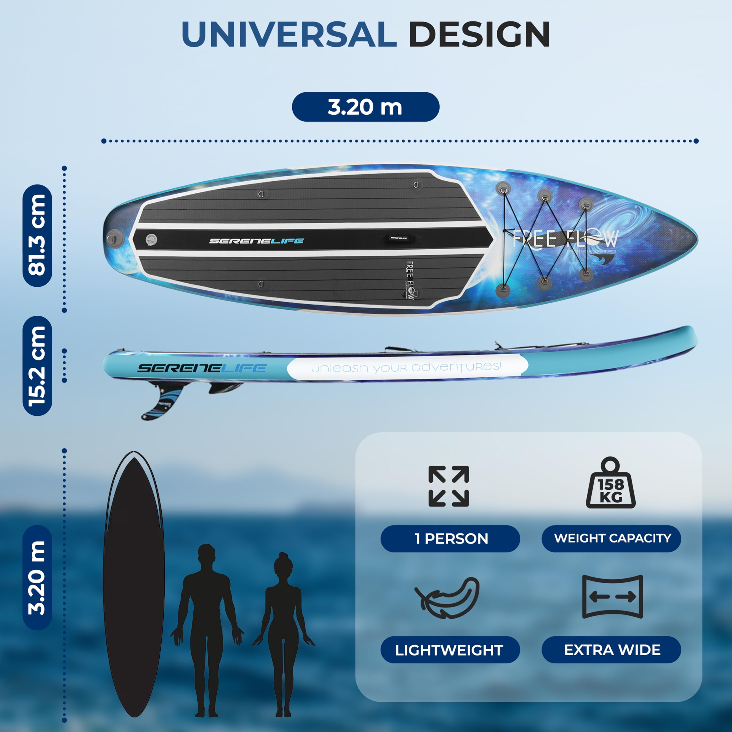 SereneLife Inflatable Stand Up Paddle Board, SUP Board- Paddleboards for Adults & Youth, Surfing Board Kit, 0.63cm Thick Standup Paddleboarding, Non-Slip Deck, Wide Stance, Surf Control w/Backpack