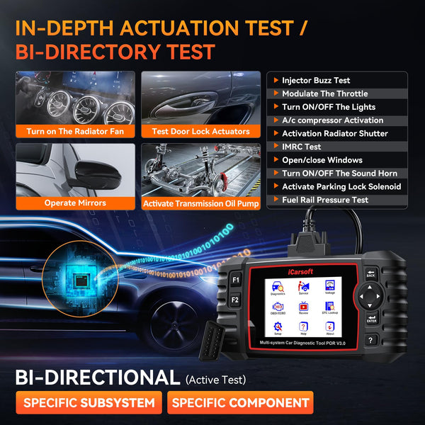 iCarsoft POR V3.0 Scanner for Porsche, 27 Reset Services OBD2 Scanner Code Reader, OIL/BLD/EPB/SAS/BMS/ETC/INJ/DP-F/TPMS Reset, 4-in-1 Graph Data, Bi-Directional Test, Lifetime F-ree Update