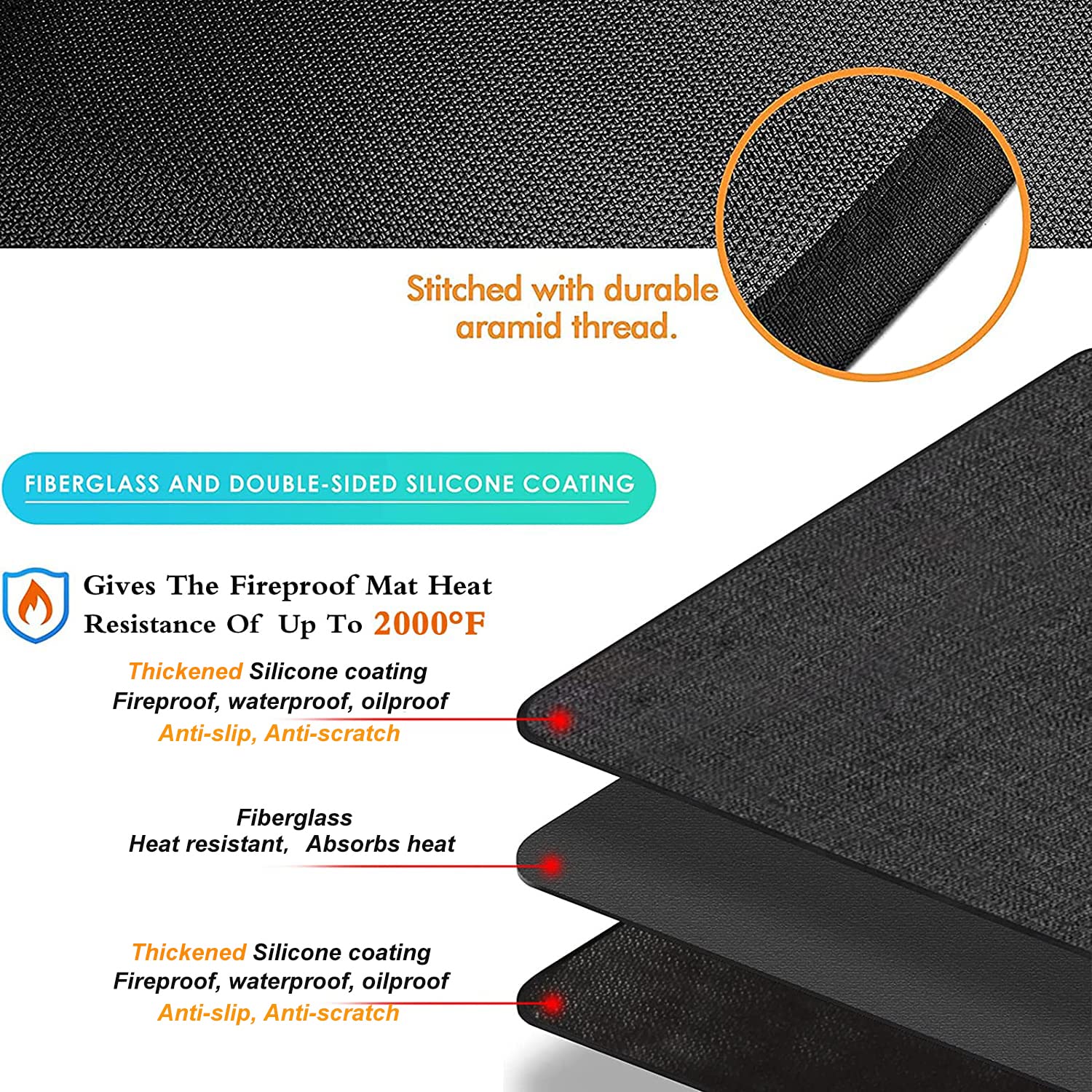 UBeesize Fireproof Mat, 96 x 122 cm Grill Mat, Floor Protection, Fireplace Mat, Grill Mat, Floor Protection Mat, Oil-Resistant, Waterproof, Non-Slip