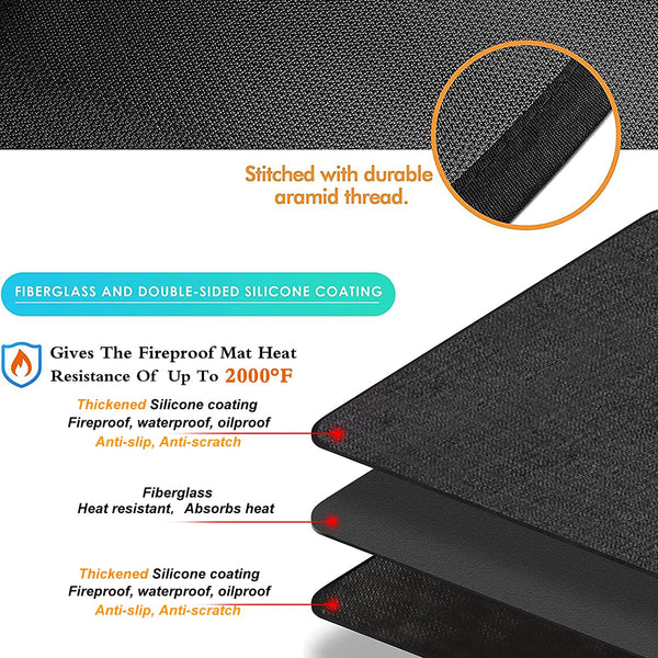 UBeesize Fireproof Mat, 96 x 122 cm Grill Mat, Floor Protection, Fireplace Mat, Grill Mat, Floor Protection Mat, Oil-Resistant, Waterproof, Non-Slip