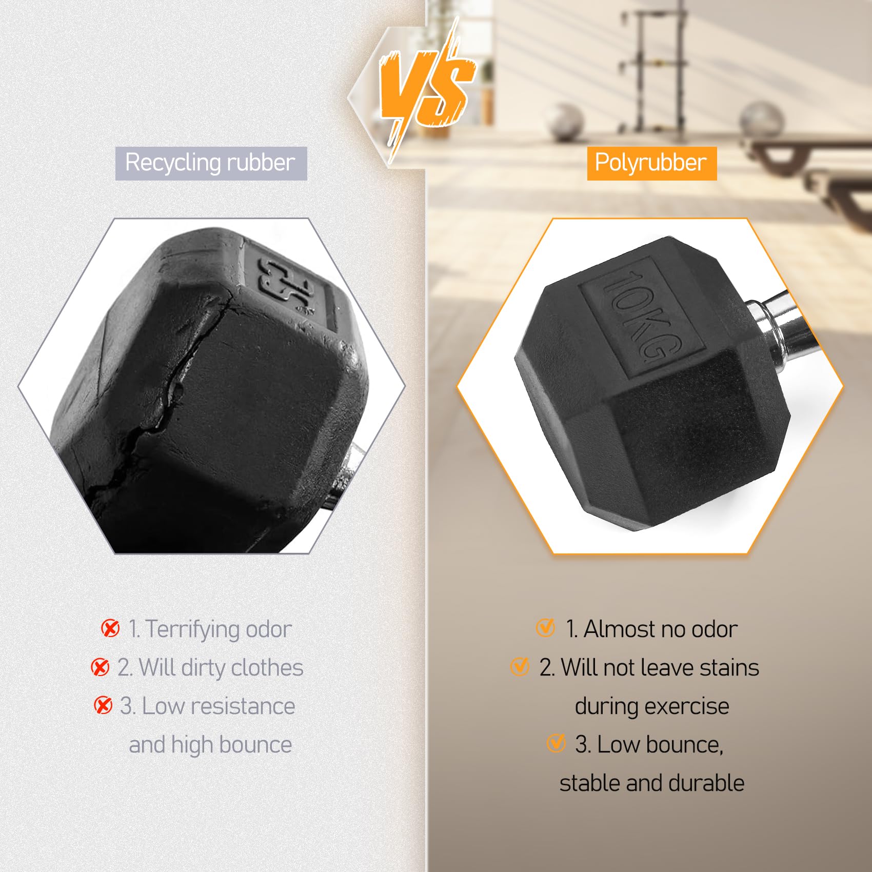 ACTIVE FOREVER Dumbbells Set of 2, Hex Dumbbells Pair, Black Rubber Hex Dumbbell, Household Rubberized Dumbells Set (2?10kg)