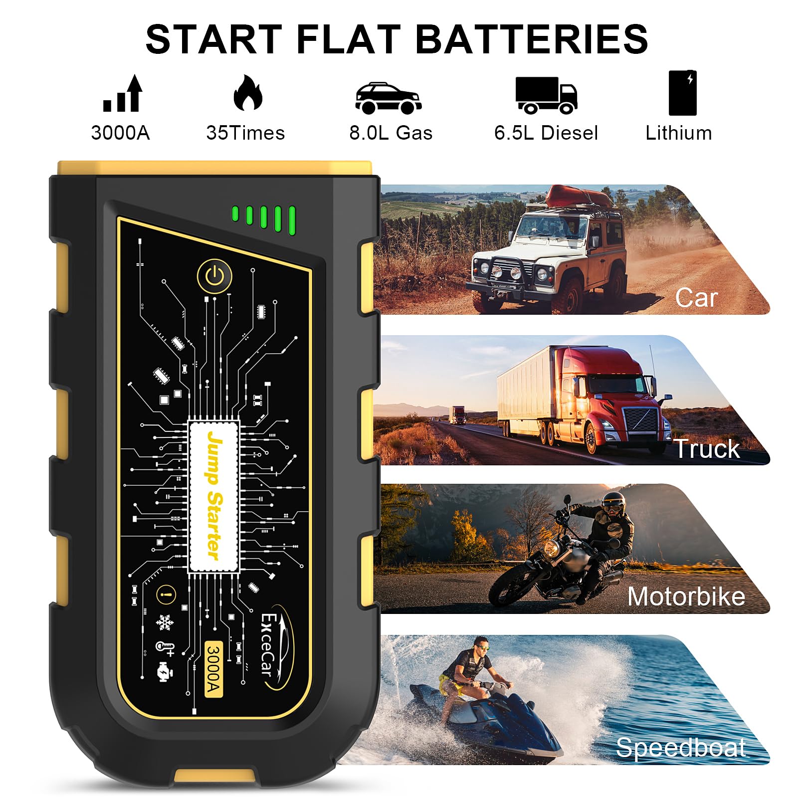 lifBetter 3500A Portable Jump Starter Power Pack, 12V Car Battery Booster Jump Starter Power Pack(Up to 10.0L Petrol and 6.5L Diesel Engines) with LCD Screen, 3 modes LED Flashlight (3500A)